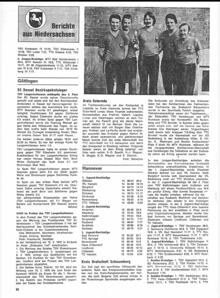 Zeitungsartikel ist genau 50 Jahre alt